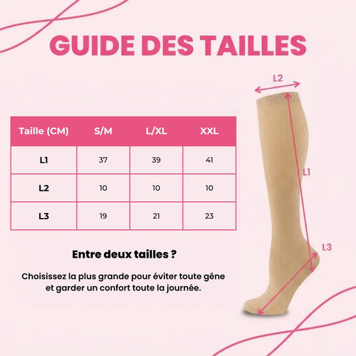 Comfortabele compressiekousen