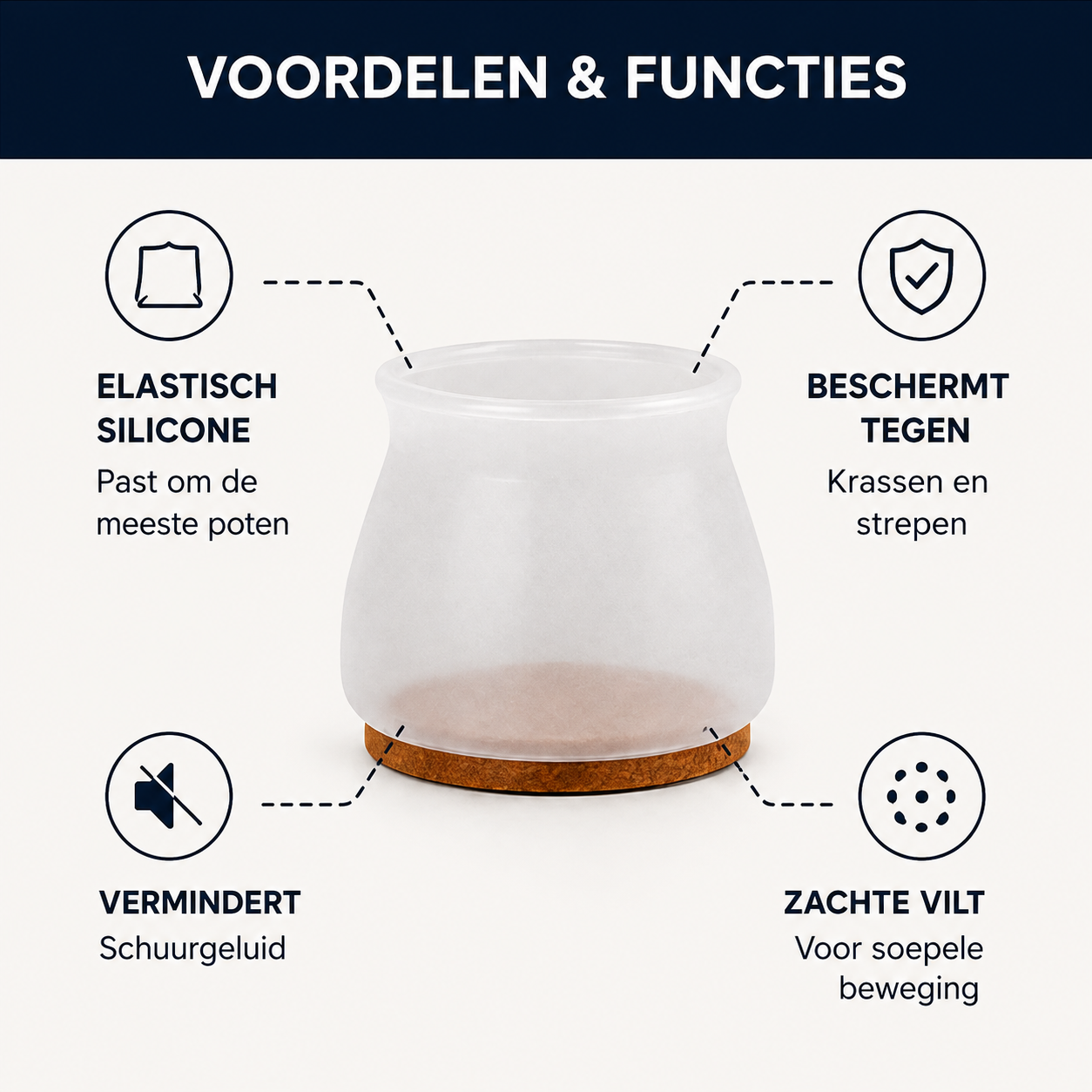 FloorSafe™ - De ideale vloerbescherming