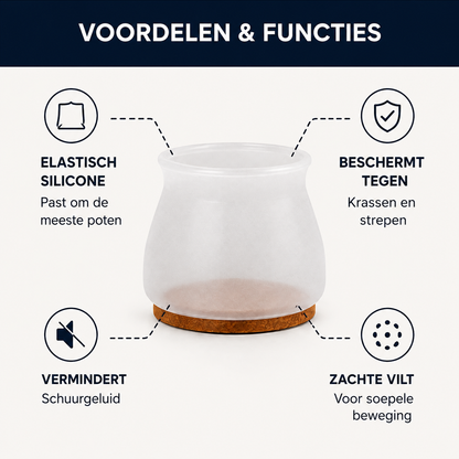 FloorSafe™ - De ideale vloerbescherming