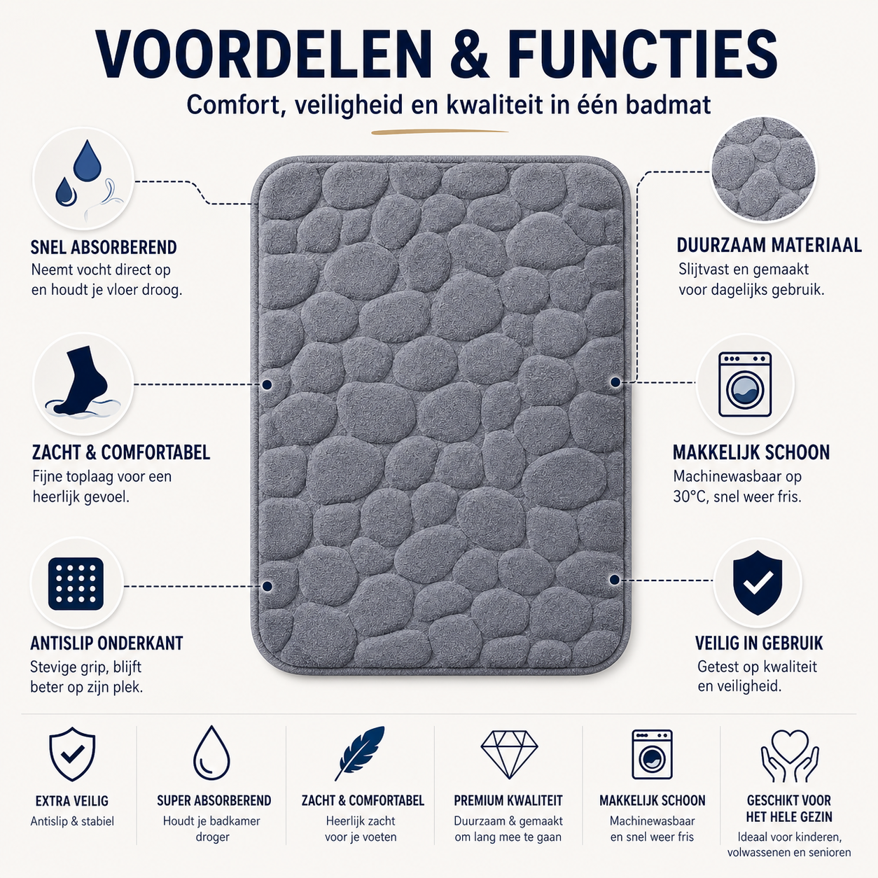 GripMat™ - Dé badkamermat voor meer grip na het douchen
