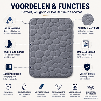 GripMat™ - Dé badkamermat voor meer grip na het douchen