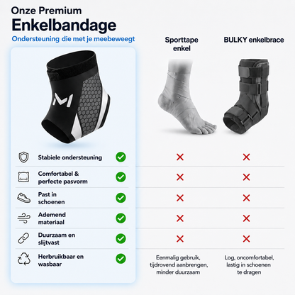 SteadyStep™ - Beweeg weer met vertrouwen