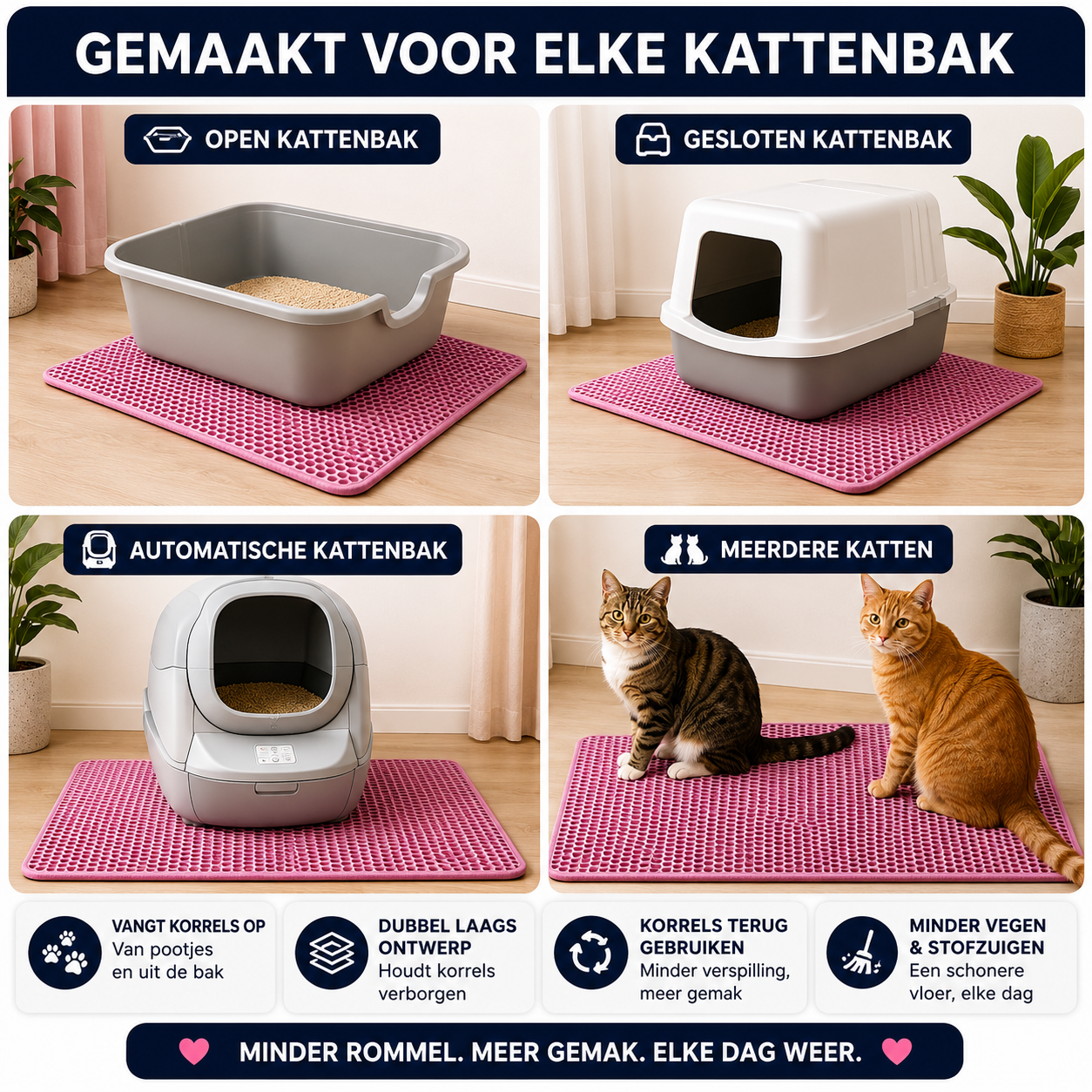 LitterLock™ - De oplossing voor een schone omgeving rond de kattenbak