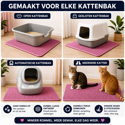 LitterLock™ - De oplossing voor een schone omgeving rond de kattenbak