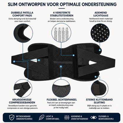 KneeSure™ - Meer stabiliteit bij iedere stap