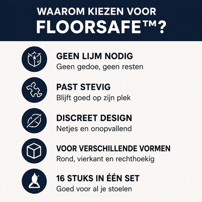 FloorSafe™ - De ideale vloerbescherming