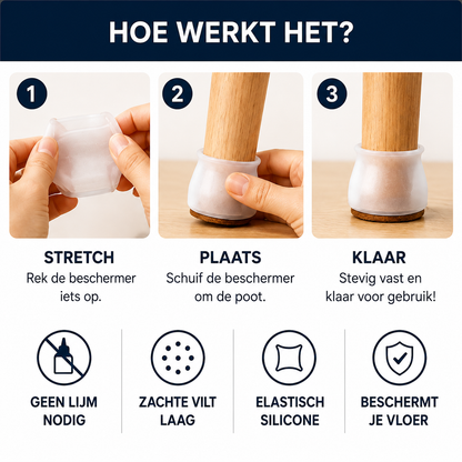 FloorSafe™ - De ideale vloerbescherming