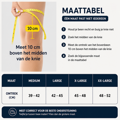 KneeSure™ - Meer stabiliteit bij iedere stap