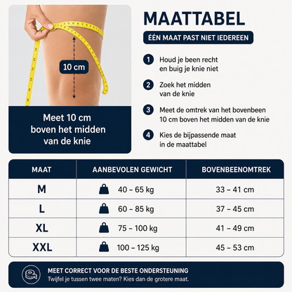 KneeSure™ - Meer stabiliteit bij iedere stap