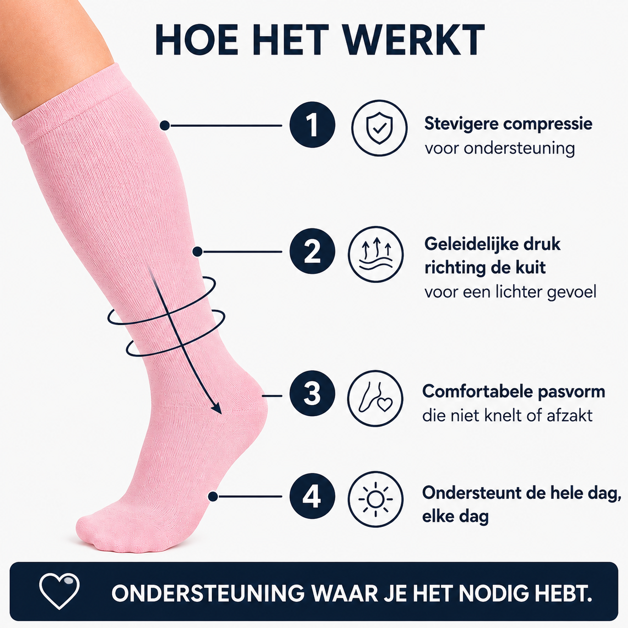 LegRelief™ - Compressiekousen voor steun bij vermoeide benen